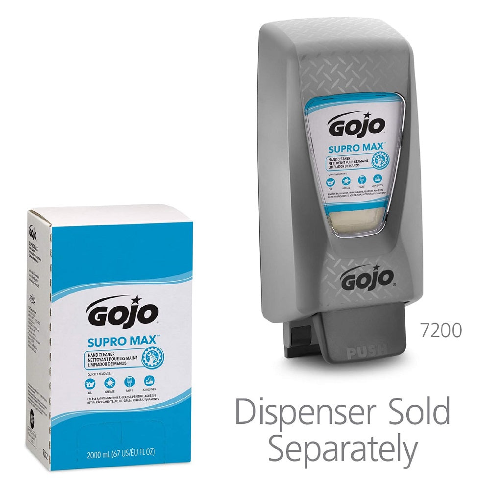 Hand Sanitizer Dispensers