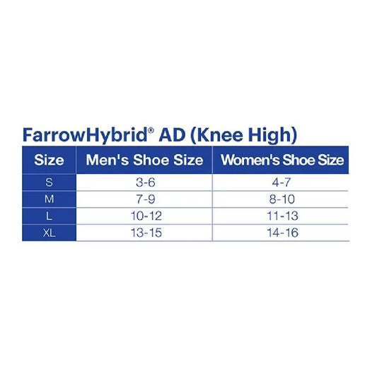 JOBST FarrowHybrid Foot Compression ADI Regular 20-30 mmHg - No Top Band
