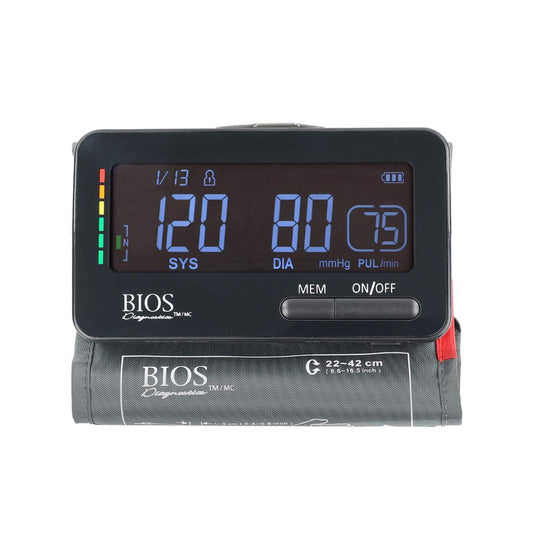 BIOS Living Blood Pressure Monitor Progression