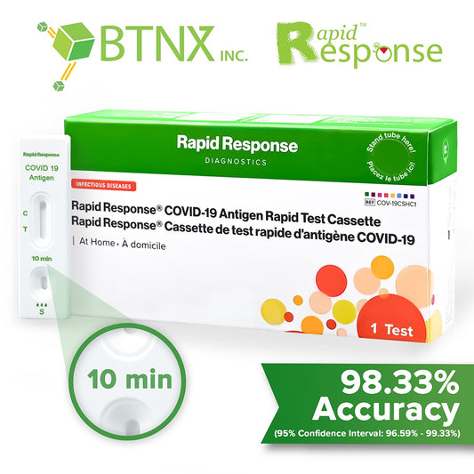 A Covid-19 Antigen Rapid Test Device with box and information