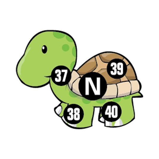 BIOS Fever Indicator Stickers
