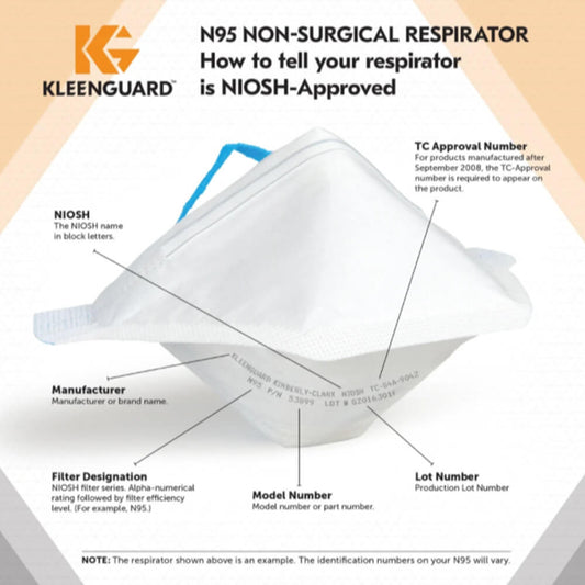 KleenGuard™ N95 Pouch Respirator