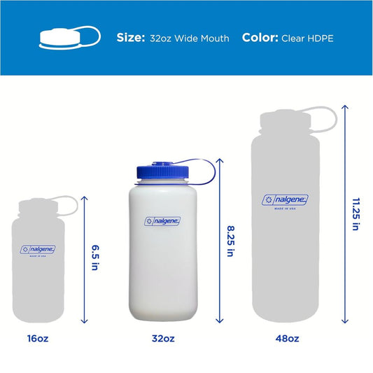 Nalgene Wide-Mouth Round Loop-Top Bottle, HDPE, 32 oz.