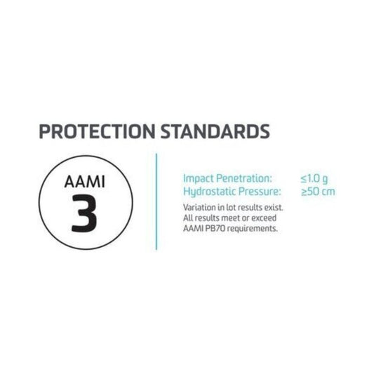 PRIMED AAMI 3 Isolation Gown, Tie Closure - Thumbloop with Elastic Cuff, Full Back