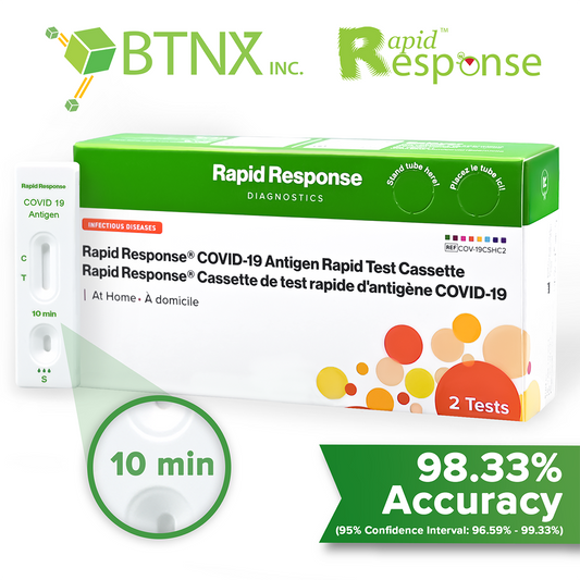 Rapid Response® COVID-19 Antigen Rapid Test Device - At Home