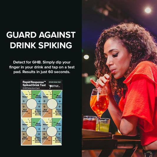 Spiked Drink Test GHB Detection Card