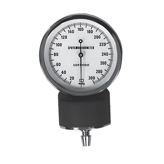 Aneroid Gauges