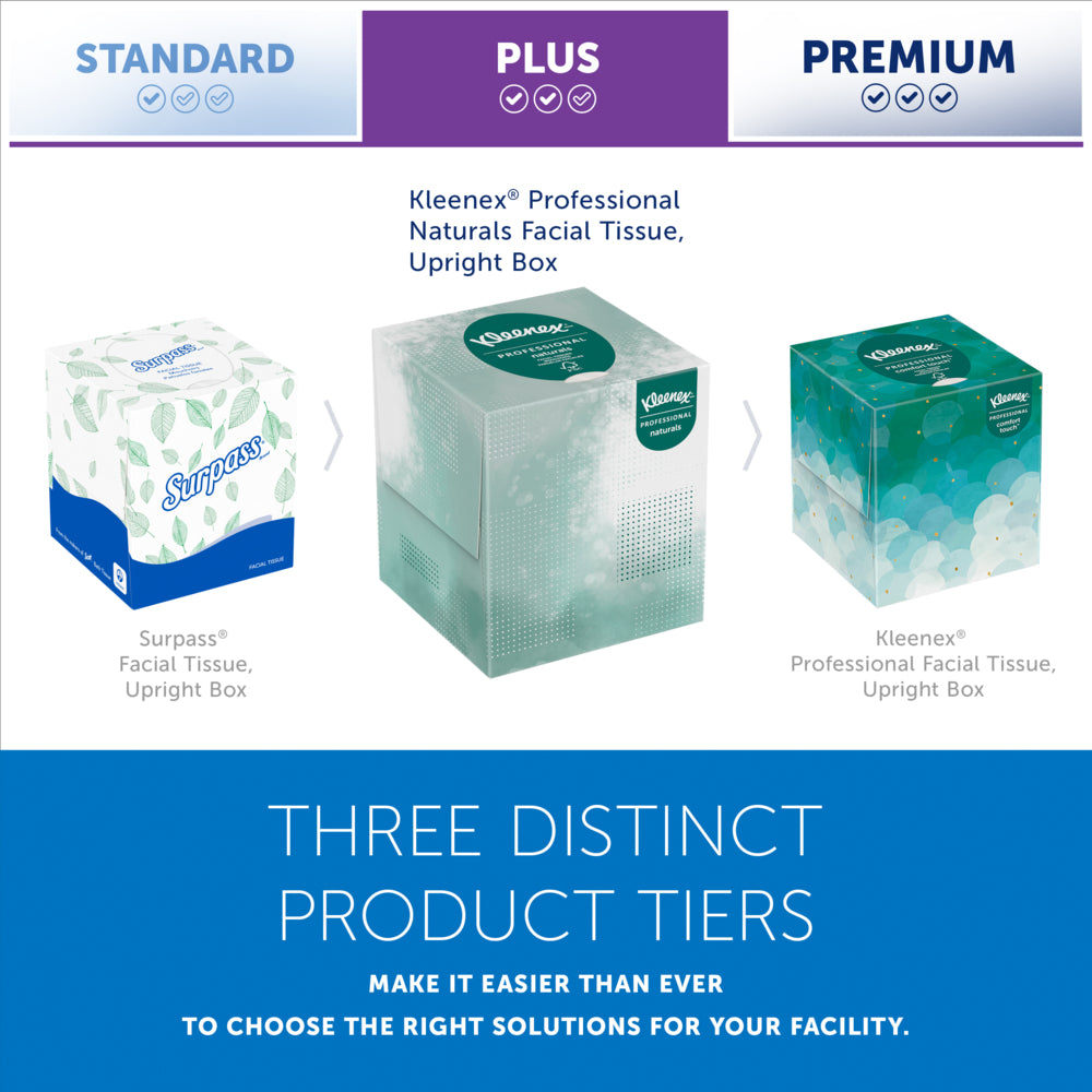 Kleenex® Professional Naturals Facial Tissue, 2 Ply, 36 Boxes
