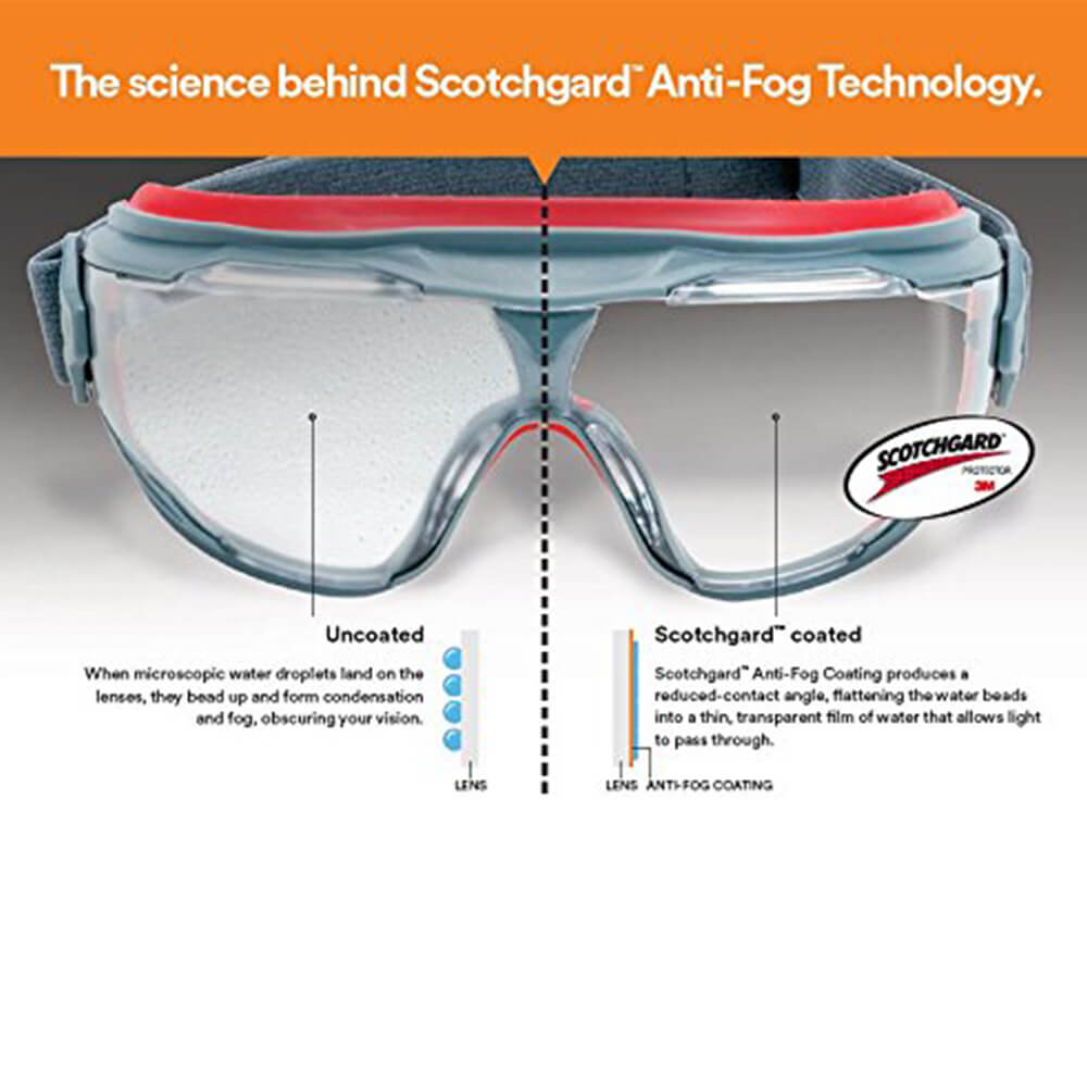 3M Goggle Gear 500-Series