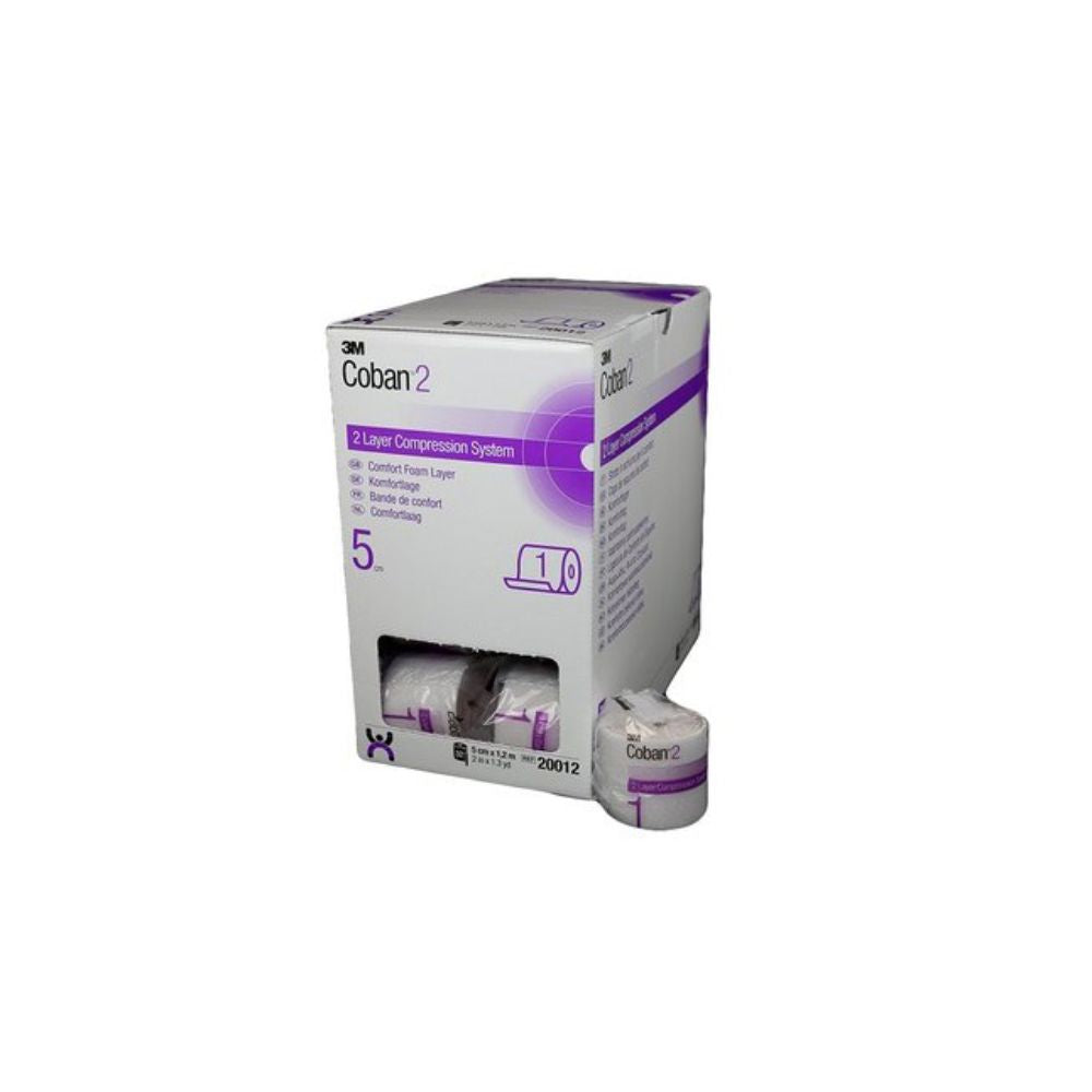 Self Adherent Bandages