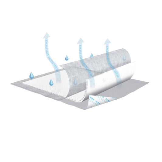 TENA InstaDri Air Securepad Underpads 30"x 36" - Heavy Absorbency