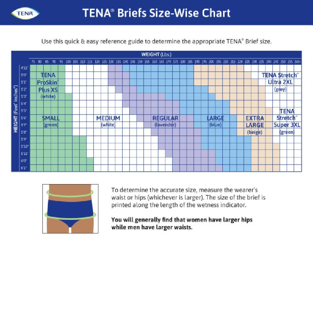 TENA Slip Maxi Briefs - Small | United Canada Inc.