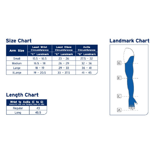 JOBST® JoviPak Classic Arm Sleeve AG1 JoviJacket, Regular/Long
