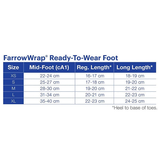 JOBST FarrowWrap Classic Compression Wraps 30-40 mmHg, Footpiece, Tan