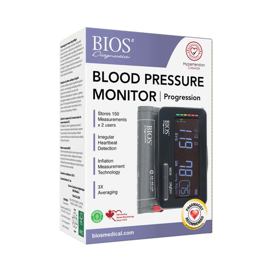 BIOS Living Blood Pressure Monitor Progression