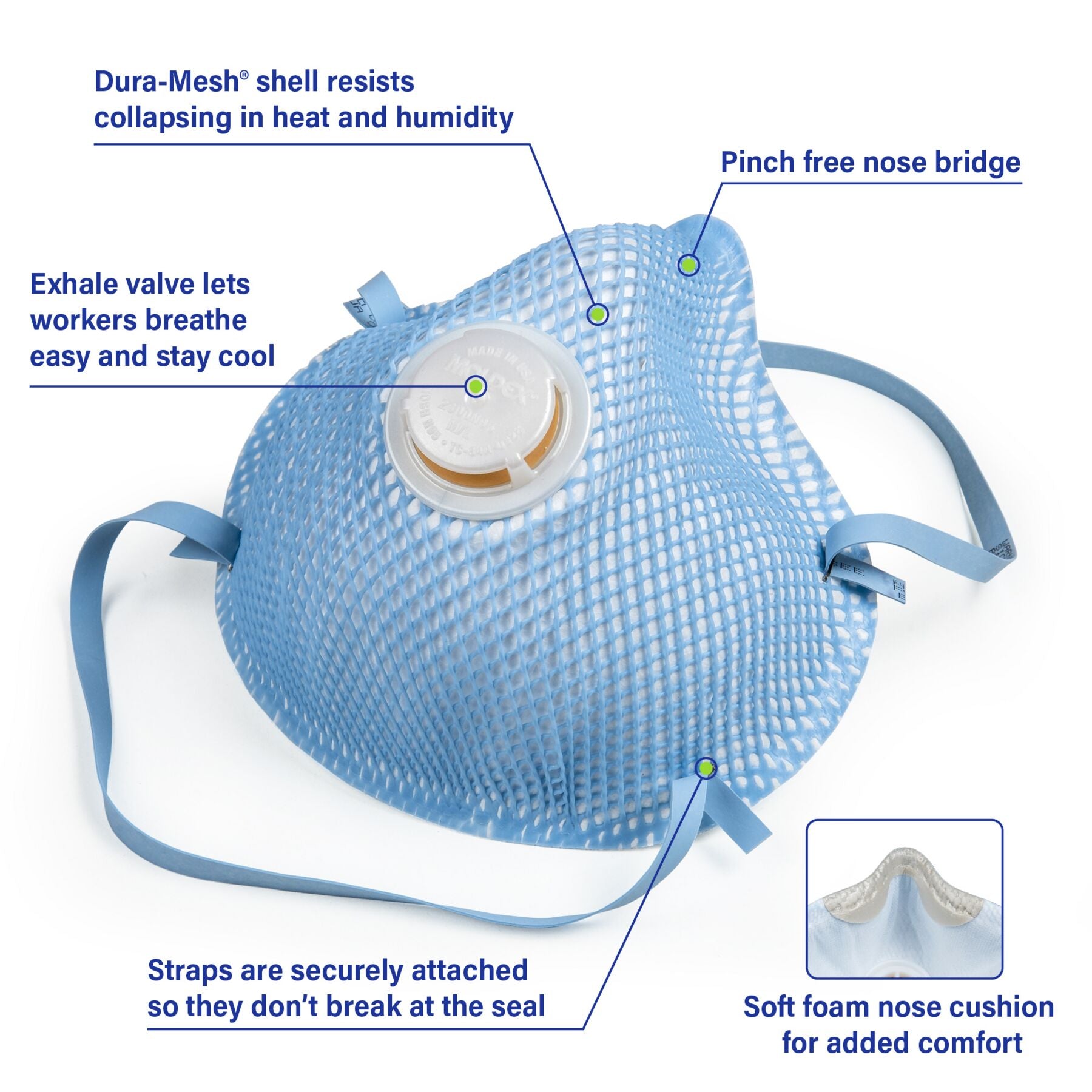 Blue Dura-Mesh mask with features highlighted on a white background