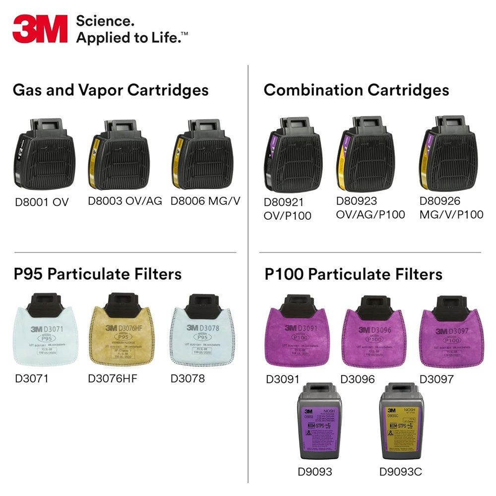 3M™ SECURE CLICK™ PARTICULATE FILTER WITH NUISANCE LEVEL ORGANIC VAPOU ...