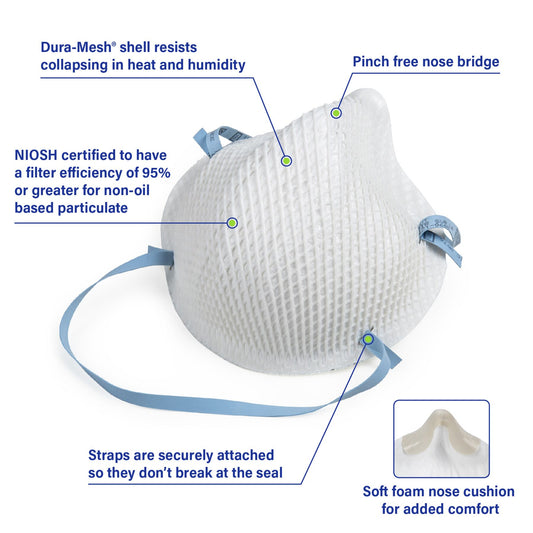 Moldex 2200V Vending, 2200N95 Particulate Respirators - 100 Per Pack