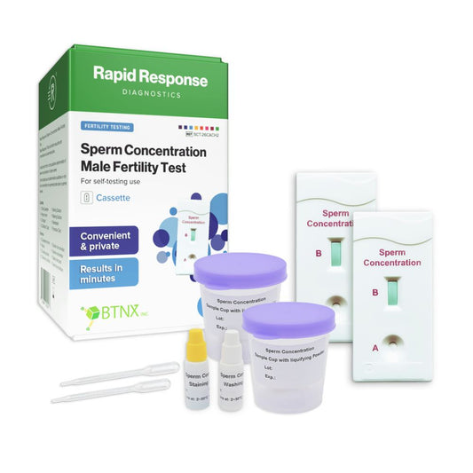 Sperm Concentration Male Fertility Test