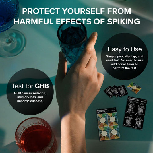 Spiked Drink Test GHB Detection Card