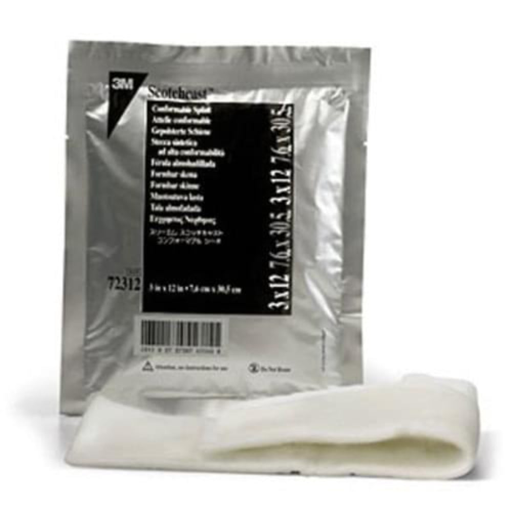 Casting Material: Plaster & Fiberglass