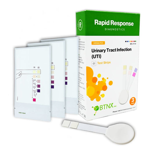 UTI Urinary Tract Infection Test Strips
