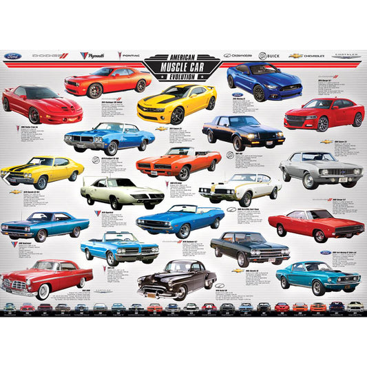American Muscle Car Evolution Puzzle